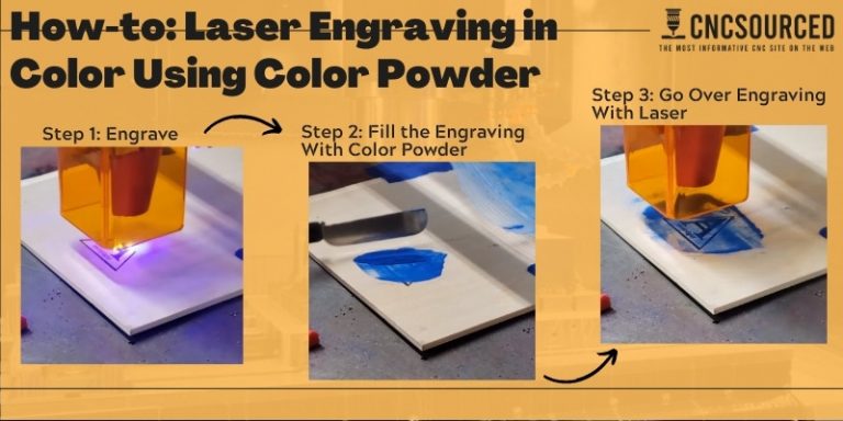 Color Laser Engraving Etching And Marking Explained CNCSourced   Laser Engraving In Color Using Color Powder 768x384 