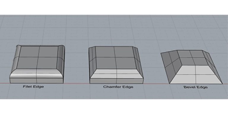 CNC Terminology Guide (50+ Definitions) - CNCSourced